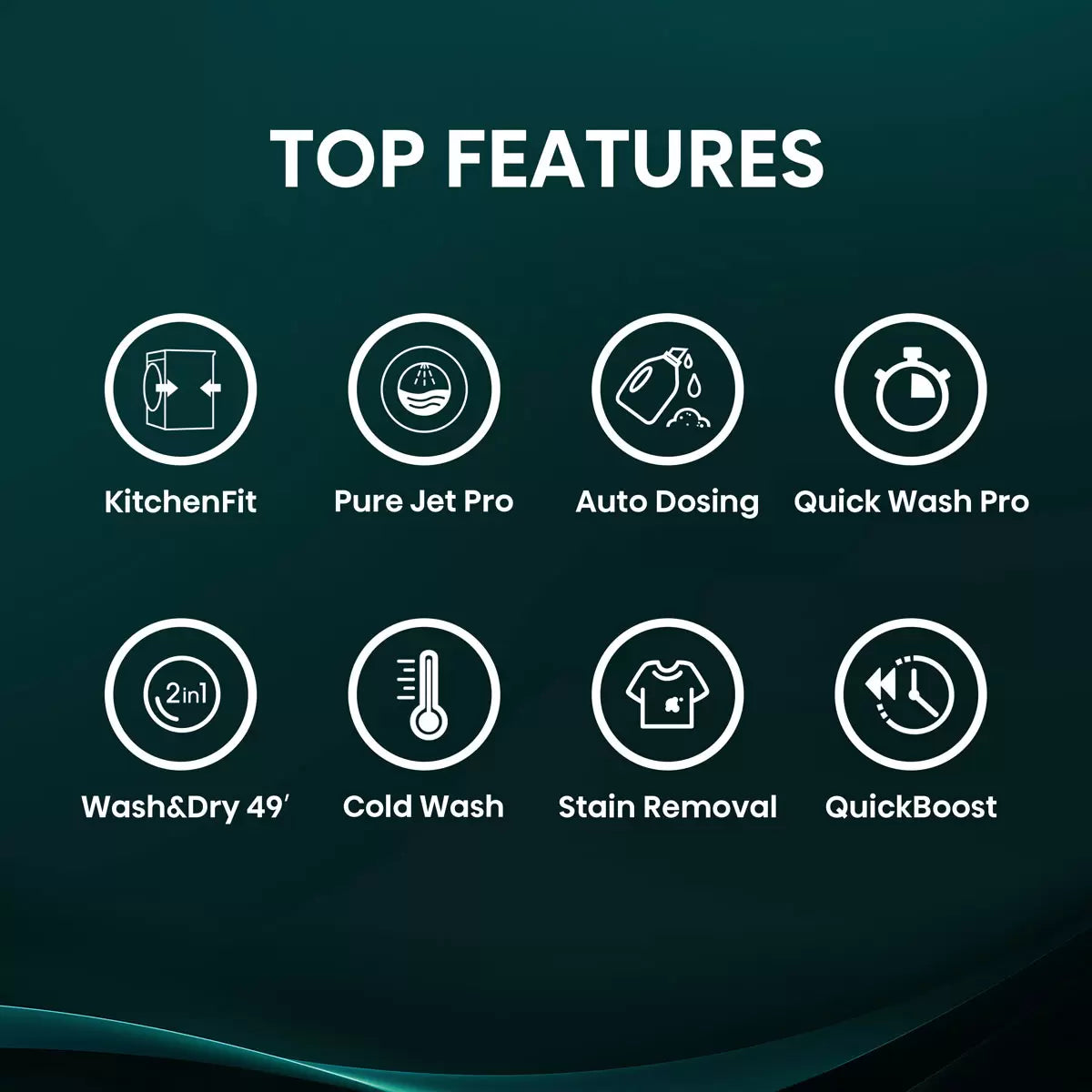 Hisense KitchenFit 5i Series WD5I1245BWR, 12kg/ 8kg Washer Dryer, D Rated