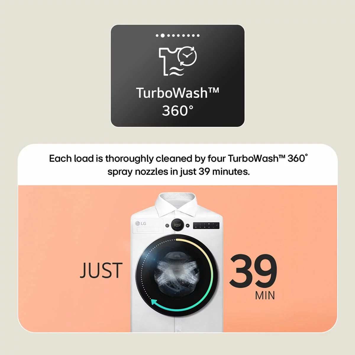 LG W4X7016TWB, 11kg/6kg Washer Dryer, E Rated in White
