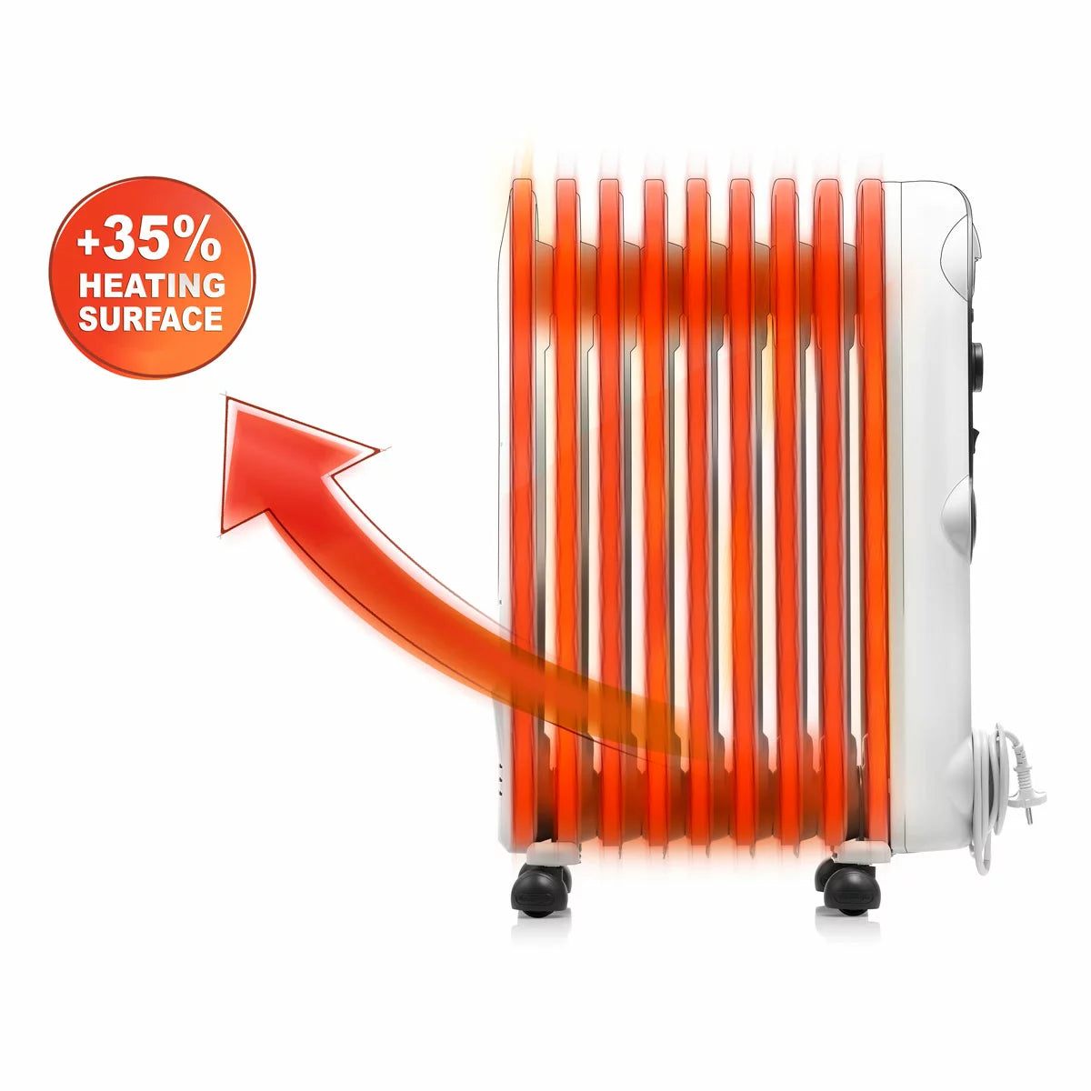 De'Longhi Radia S Oil Filled 1.5kW Radiator in White, TRRS0715
