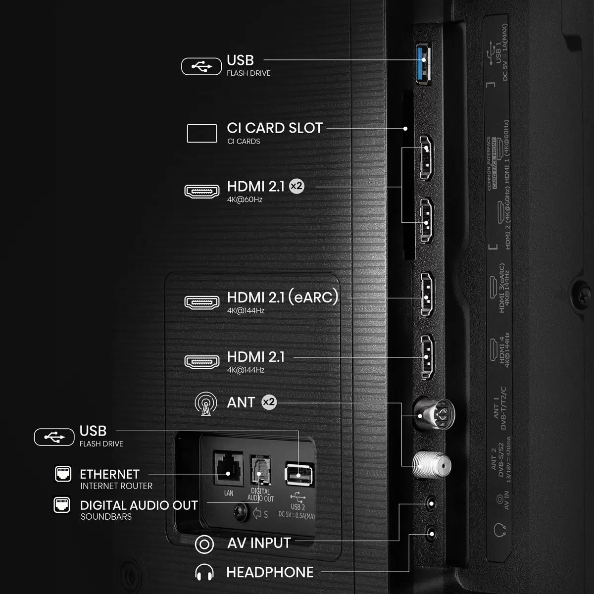 Hisense 75E78QTUK PRO 75 Inch QLED HD Smart TV