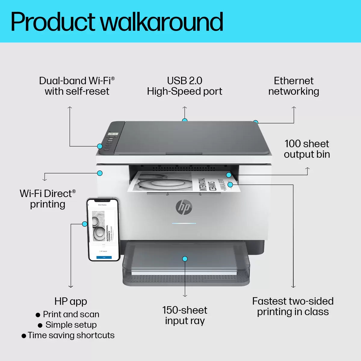 HP LaserJet M234DW Black & White Multifunction Wireless Printer