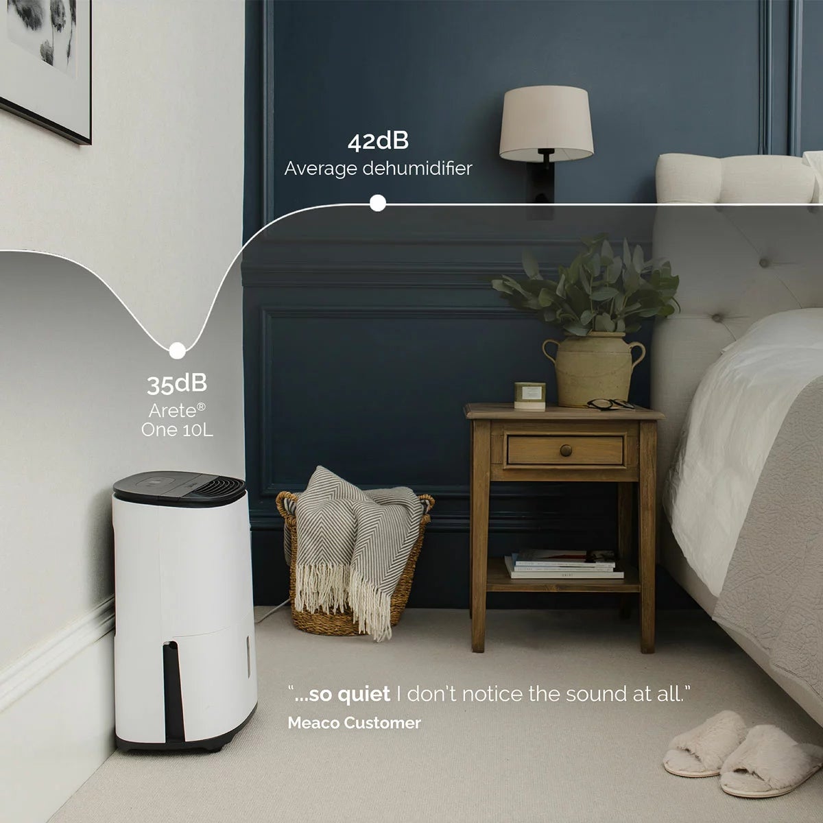 Meaco Dry Arete® One 10L Dehumidifier & Air Purifier, view 5