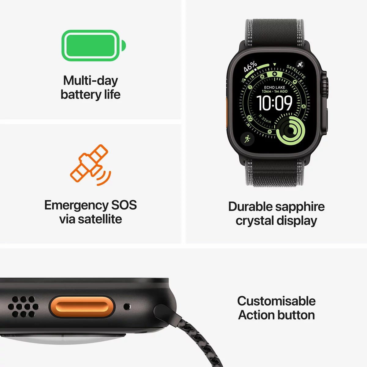 Apple Watch Ultra 3 GPS + Cellular, 49mm Titanium Case with Black Alpine Loop, view 18