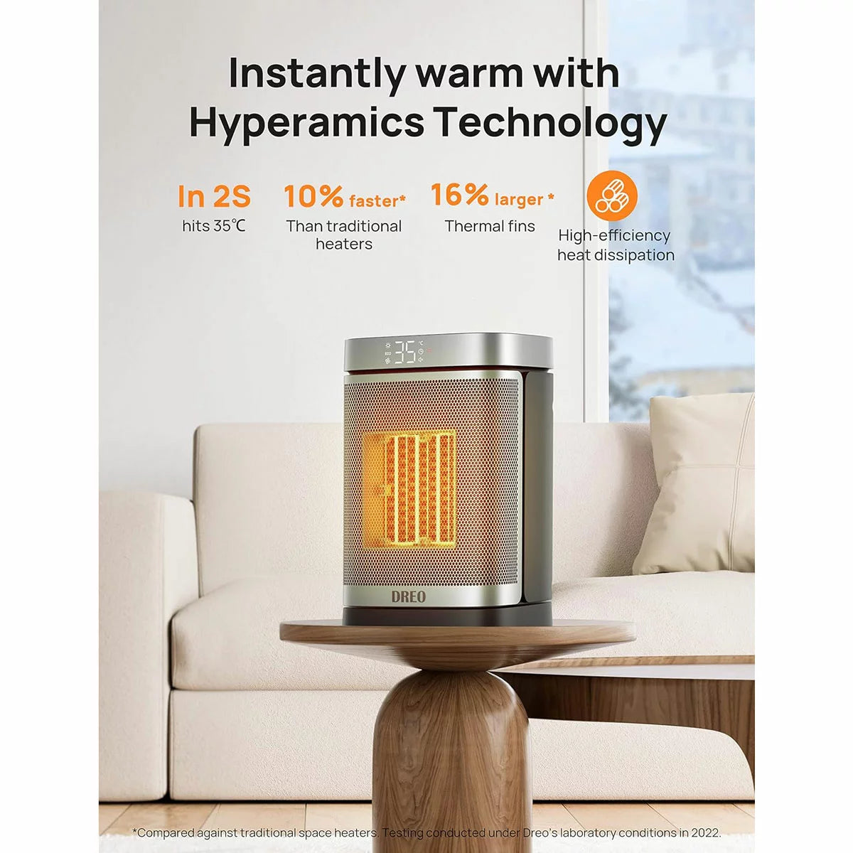Dreo Atom Core Space Fan Heater, DR-HSH018