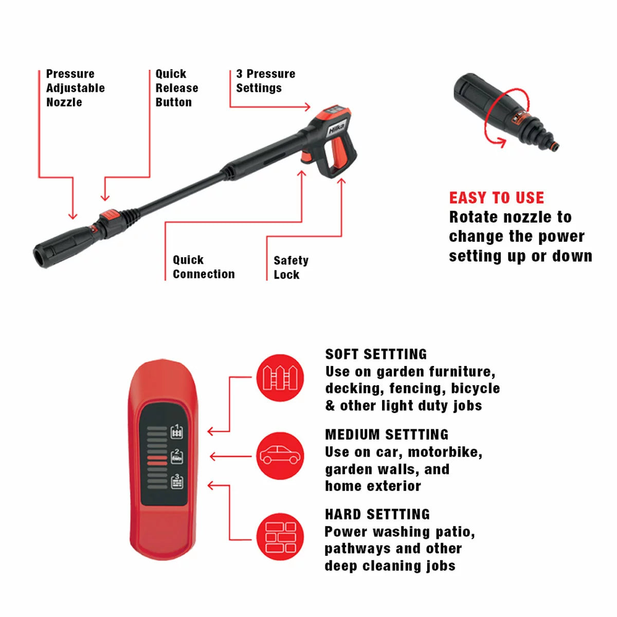Hilka 2, 000W / 160 Bar Control Pressure Washer with Patio Cleaner