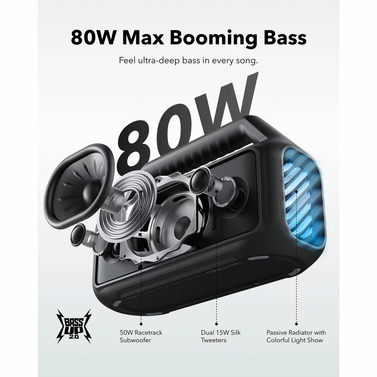 Soundcore Boom V2 Speaker