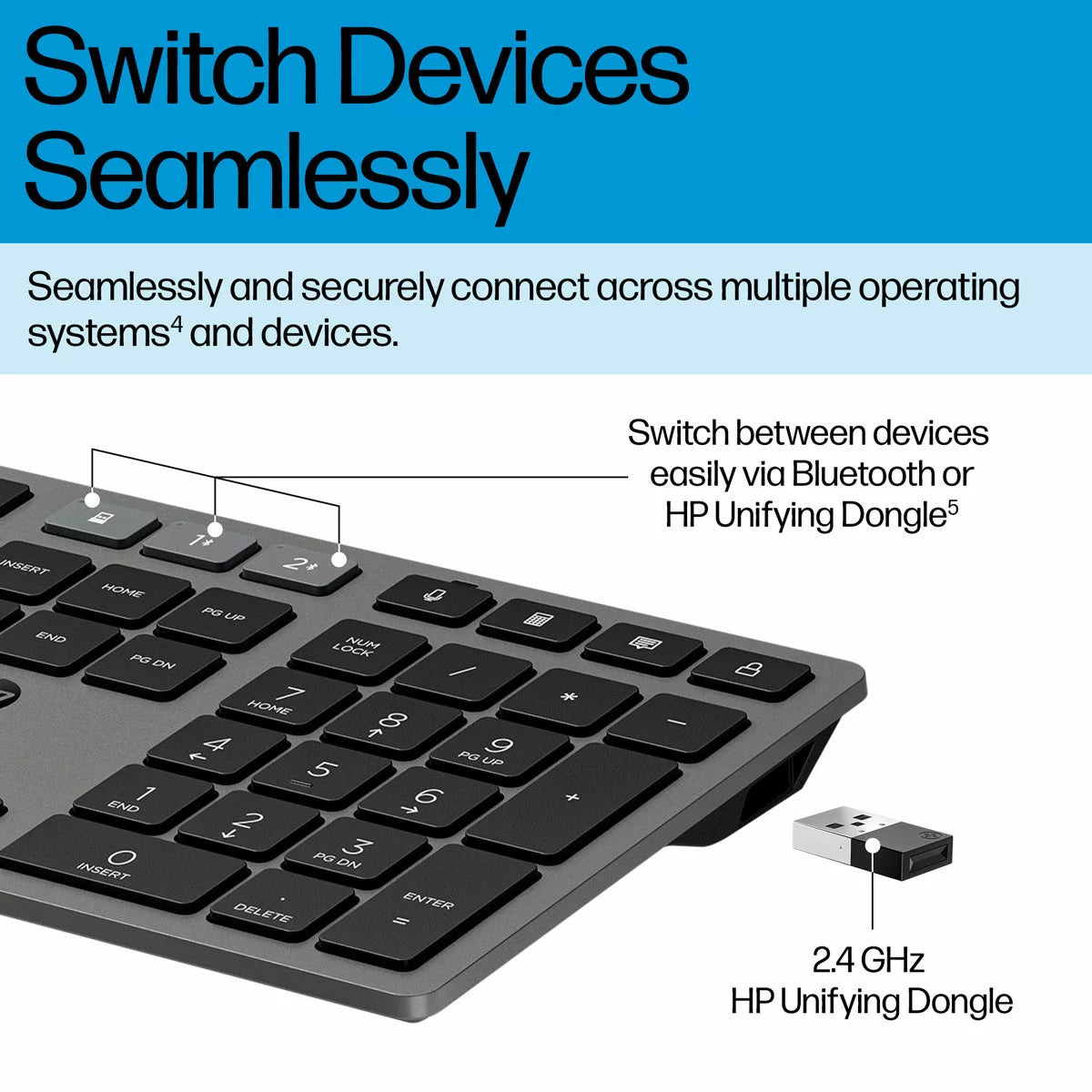 HP Multi-Device Ultra-Fast Rechargeable Wireless Keyboard and Mouse Combo