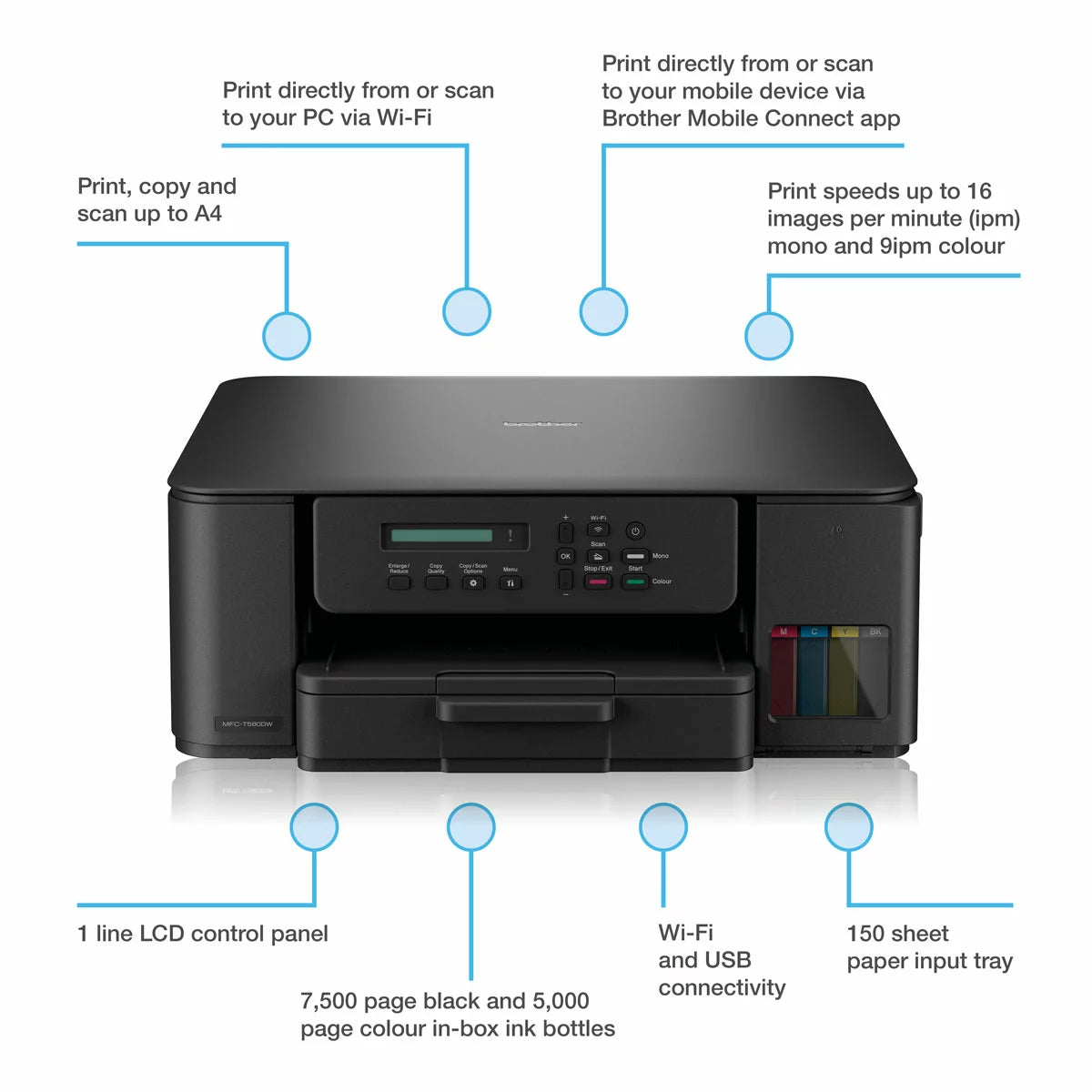 Brother 3-in-1 compact inktank printer, DCP-T580DW