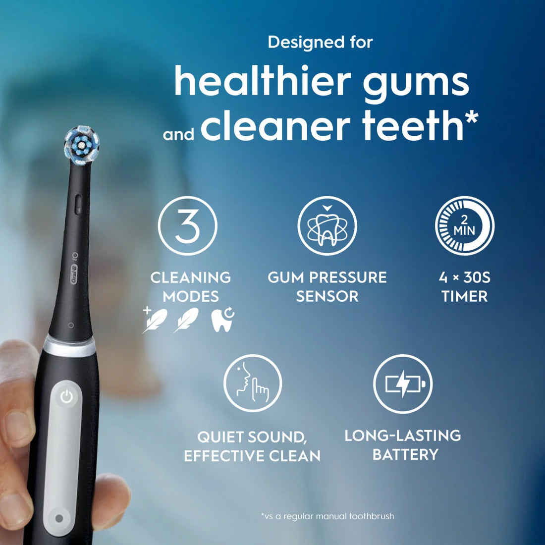 Oral B iO 3 Duo Pack Power Electric Toothbrush, Matt Black & Ice Blue