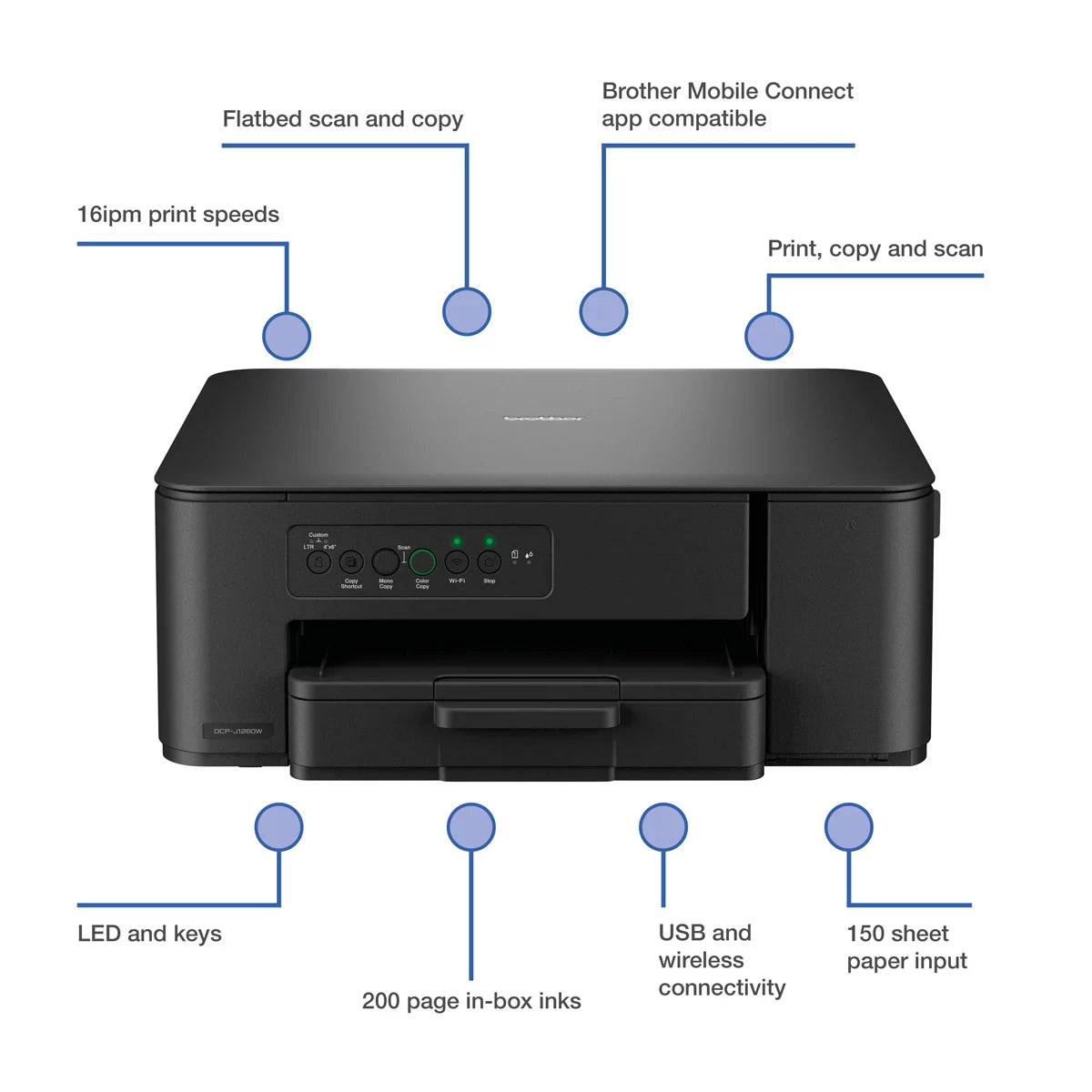 Brother 3-in-1 compact inkjet colour printer, DCP-J1260W