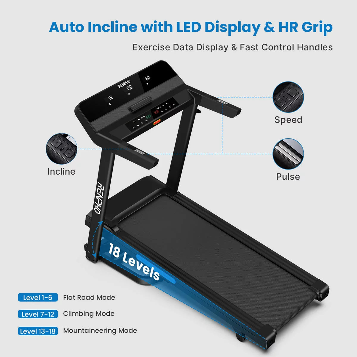 Renpho Q004 Treadmill