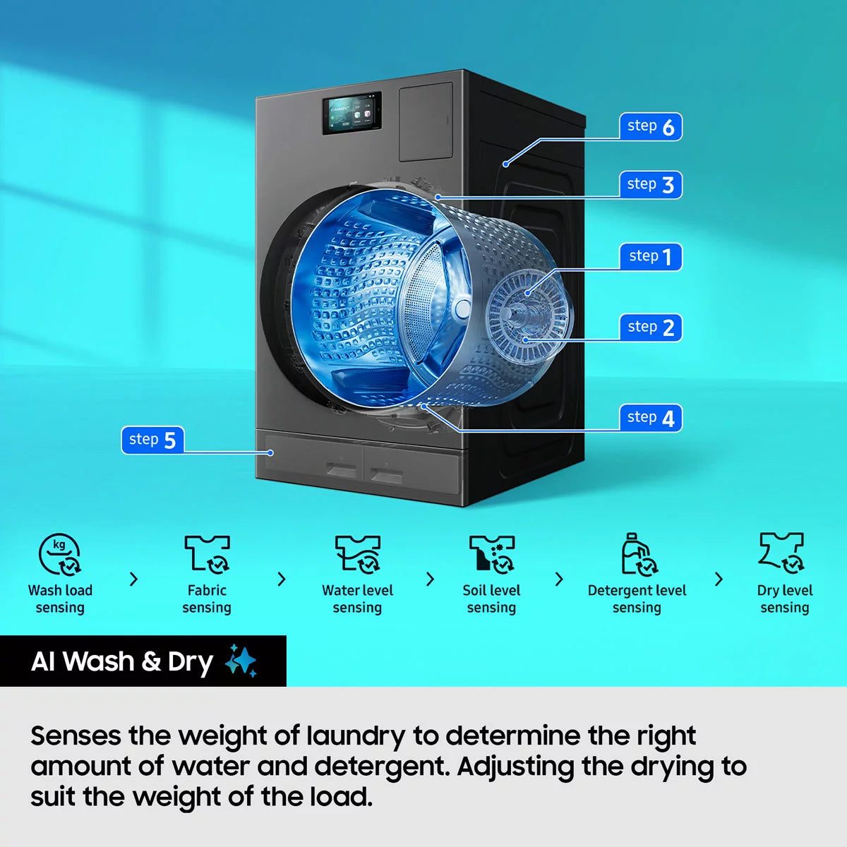 Samsung Series 9 Large Capacity WD18DB8995BZT1 18kg / 11kg Washer Dryer, A Rated