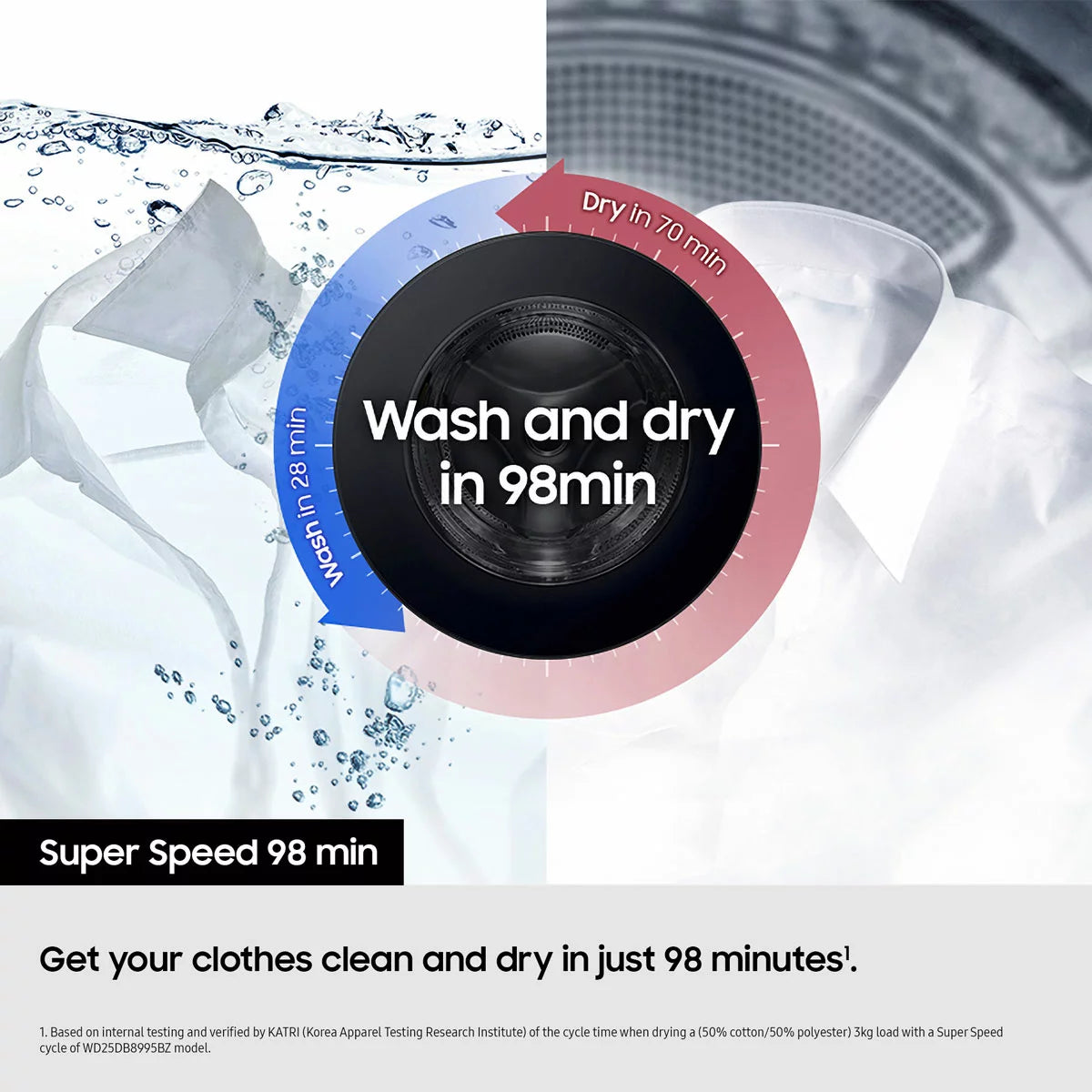 Samsung Series 9 Large Capacity WD18DB8995BZT1 18kg / 11kg Washer Dryer, A Rated