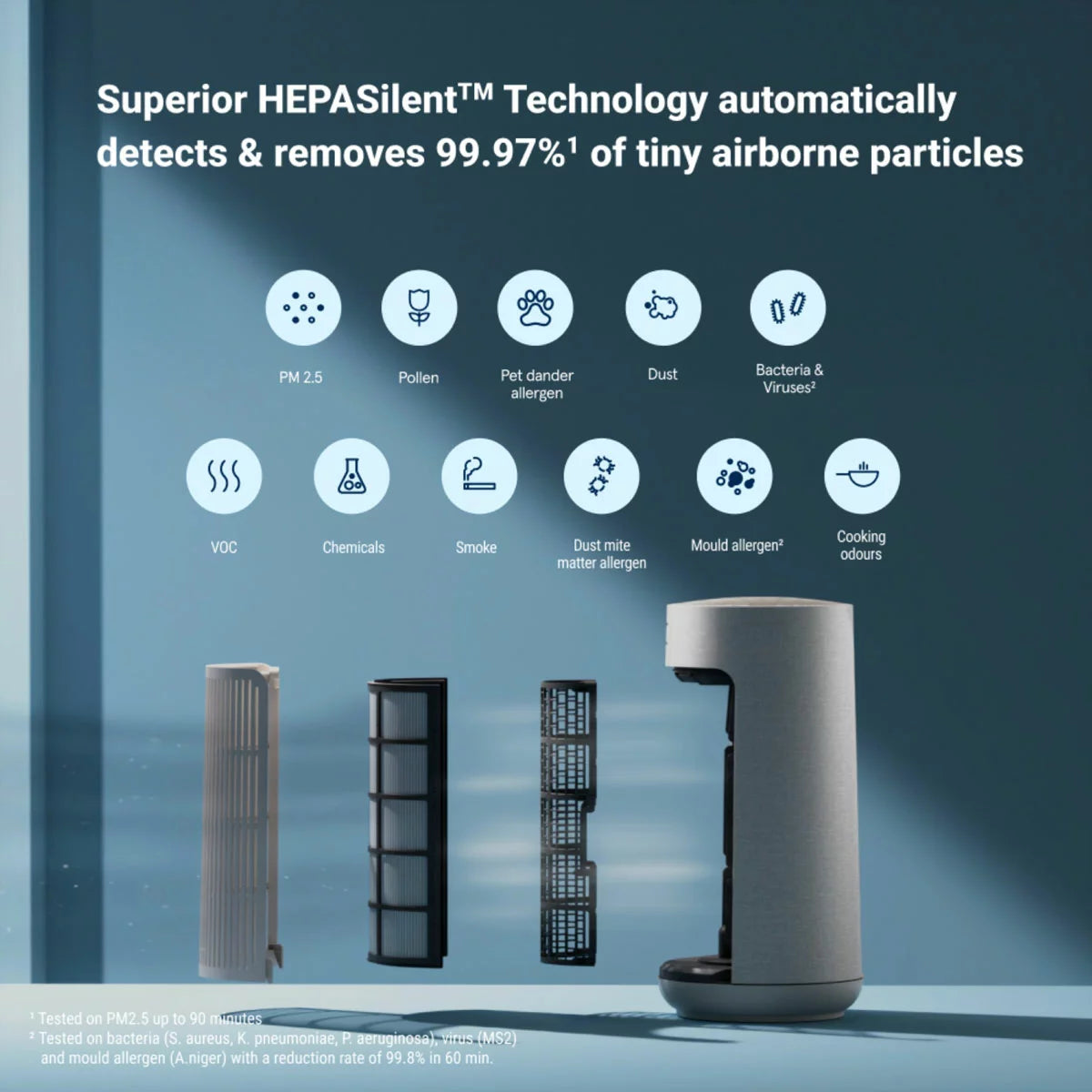 Blueair ComfortPure T10i 3-in-1 Heater, Cooler & Smart Air Purifier