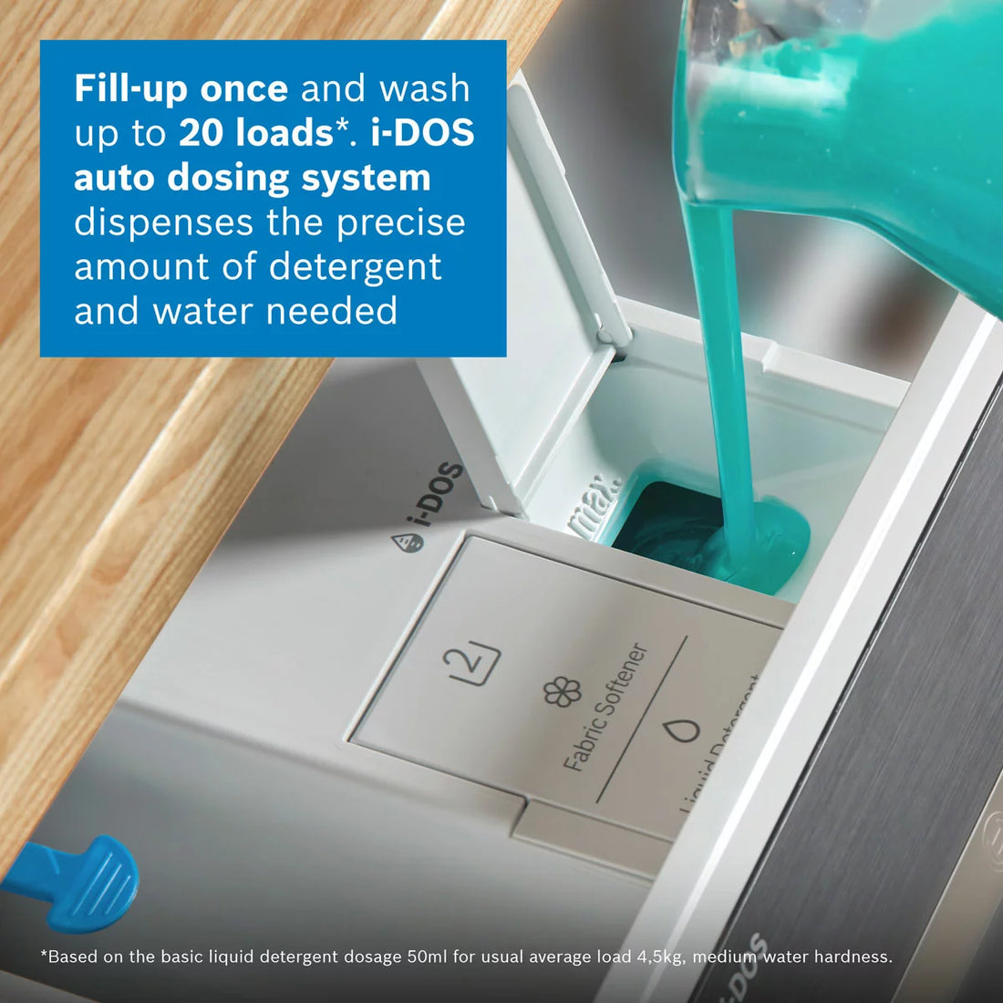 Bosch WGH254ARGB Series 6 Washing Machine,10kg Capacity, A Rated in Graphite