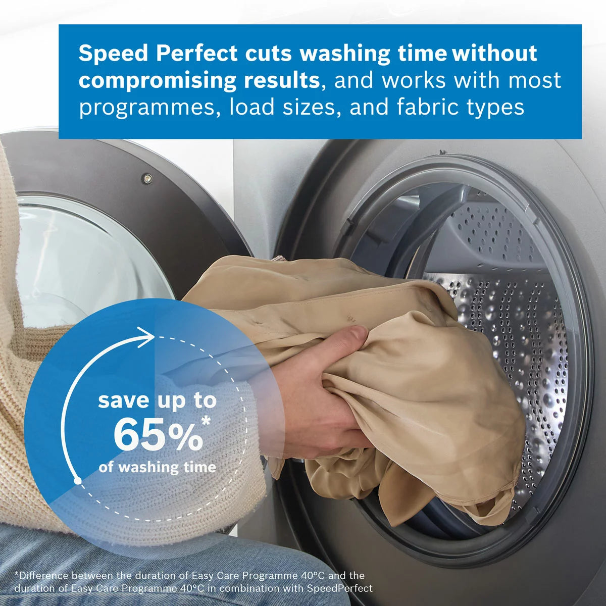 Bosch WGH254ARGB Series 6 Washing Machine, 10kg Capacity, A Rated in Graphite