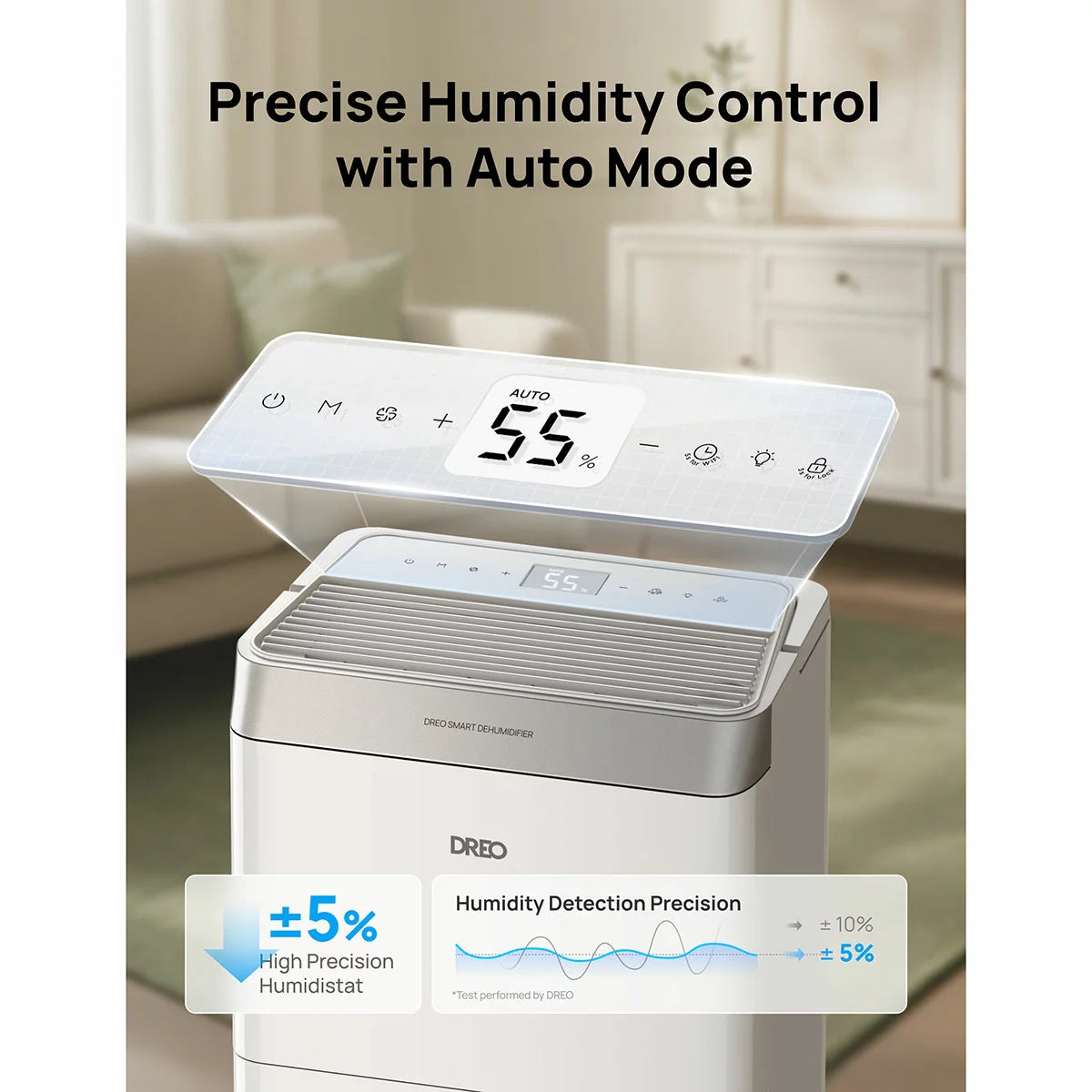 Dreo Smart WiFi 16L Dehumidifier, DR-HDH005S