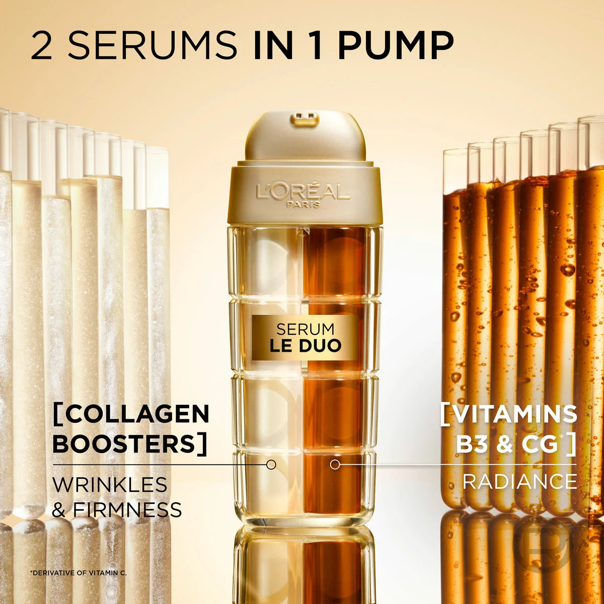 L'Oreal Paris Le Duo Serum, 2 x 30ml