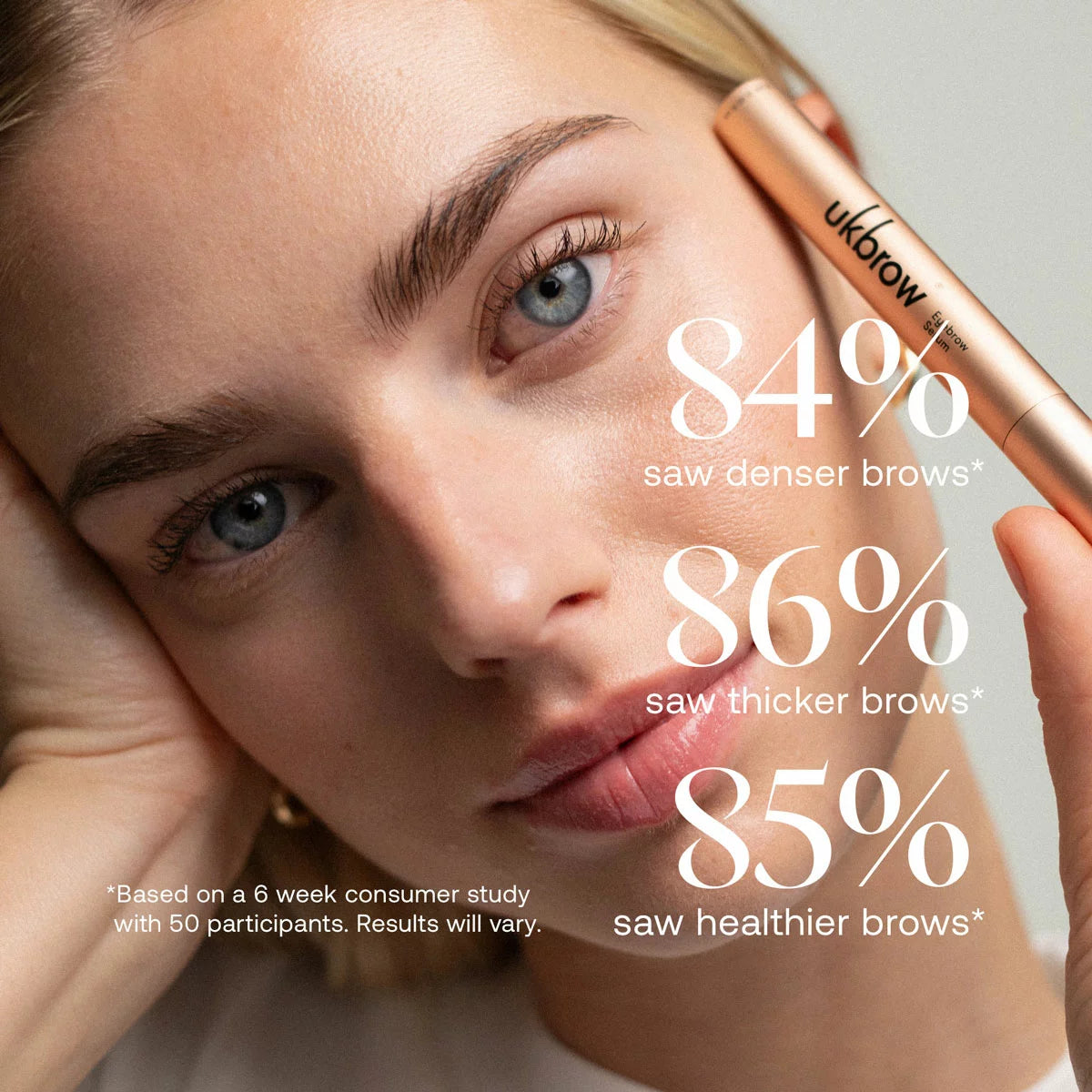 UK Brow Eyebrow Serum, 2 x 3ml