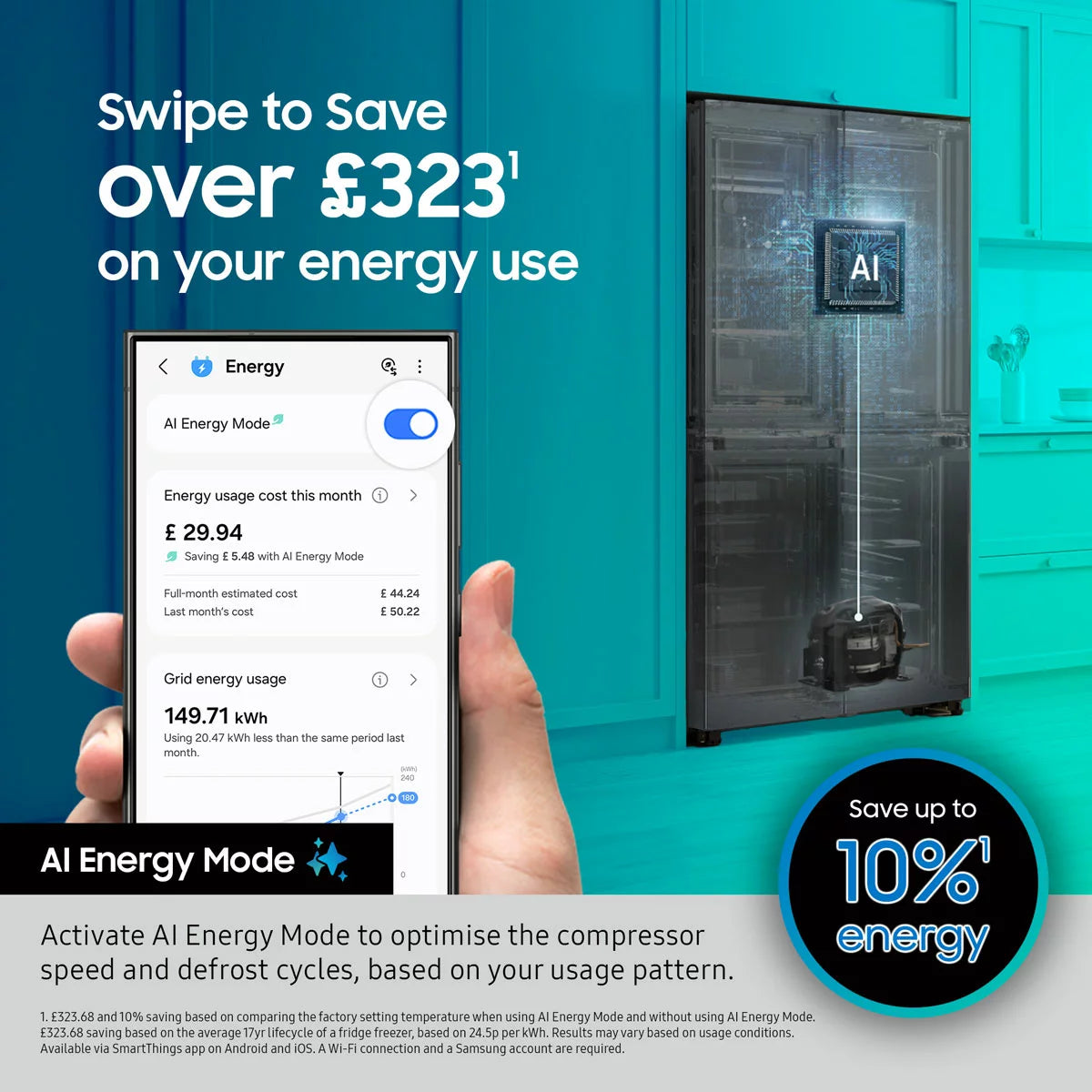 Samsung Spacemax RF24BB620ES9EU, Multidoor Fridge Freezer, E Rated in Silver