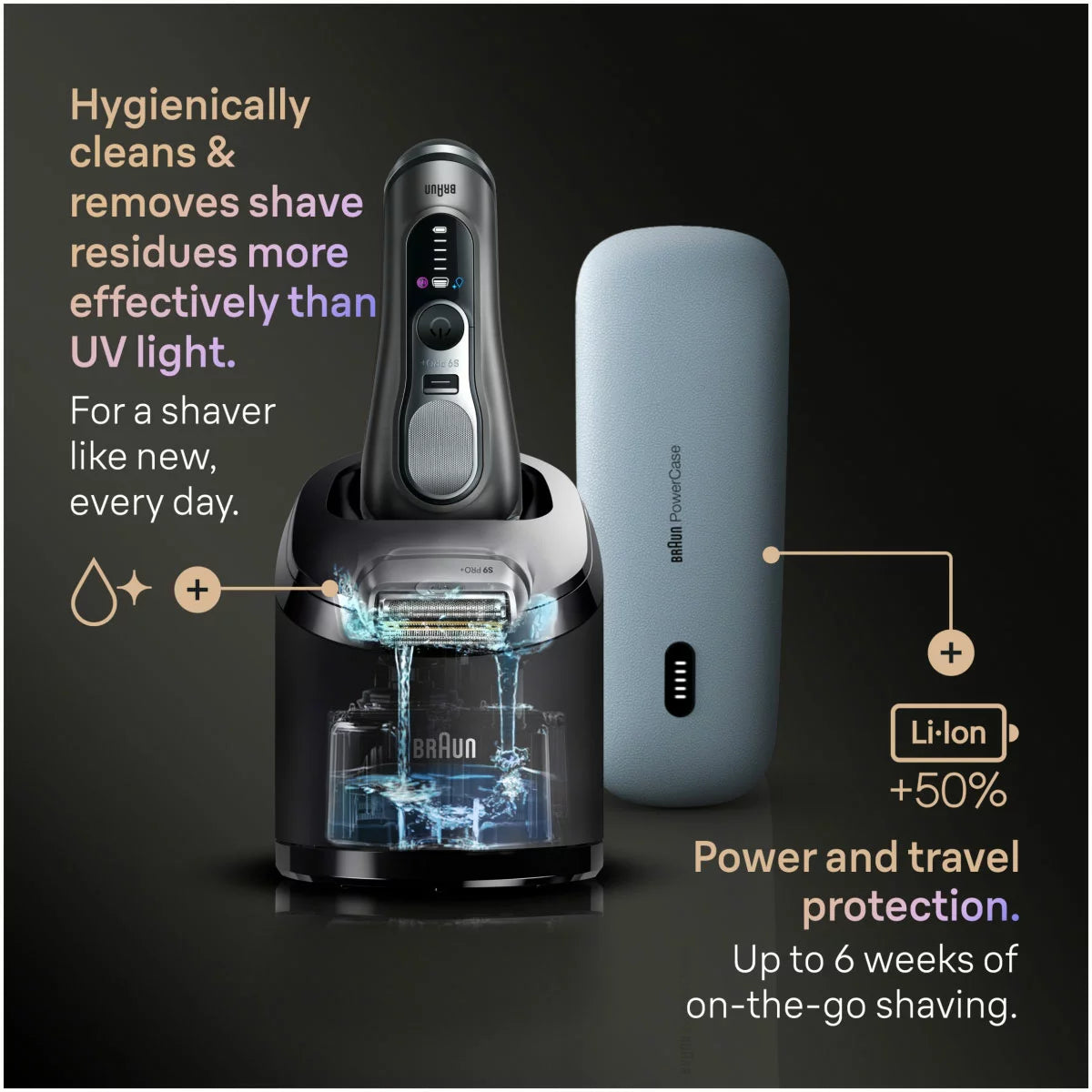 Braun 9675cc Series 9 Pro+ Shaver with Cleaning & Power Case in Grey