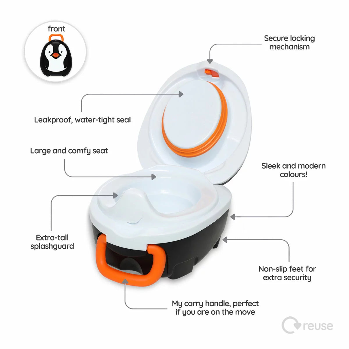 My Carry Potty, Penguin