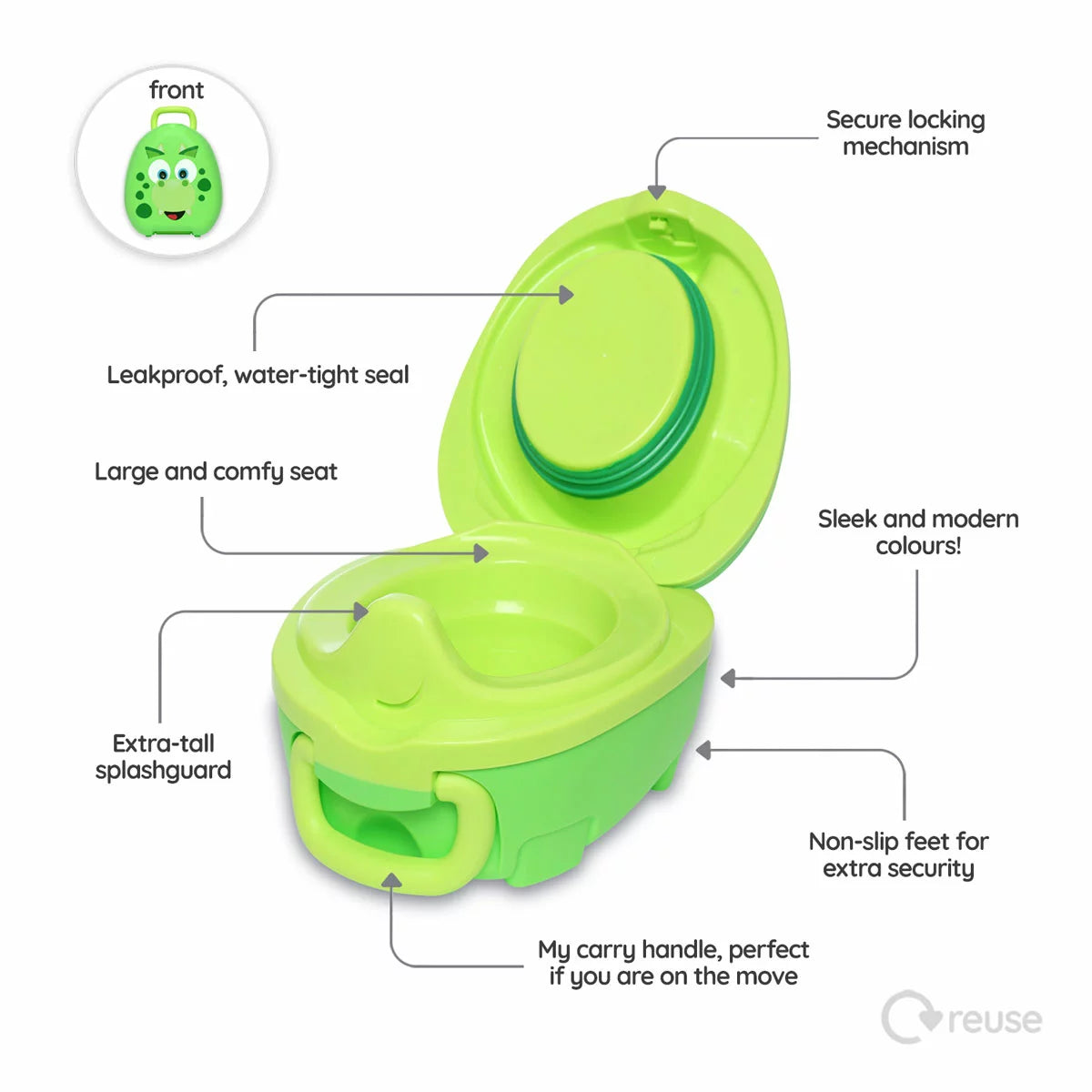 My Carry Potty, Dinosaur