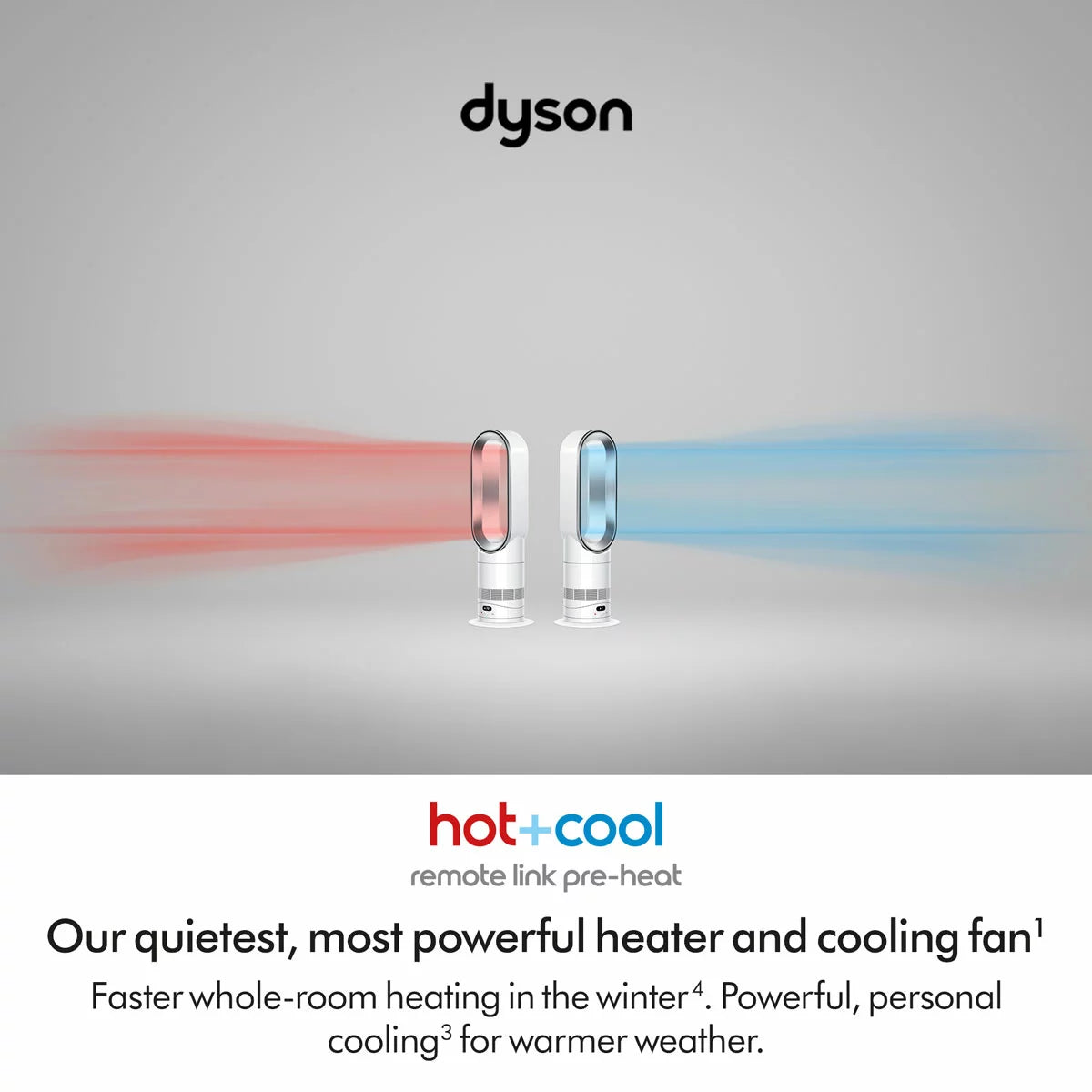 Dyson HF1 Hot+Cool™ Remote Link Heater & Cooling Fan