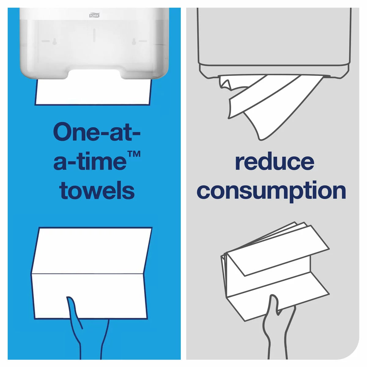 Tork Singlefold Hand Towel, 15 x 300 Sheets
