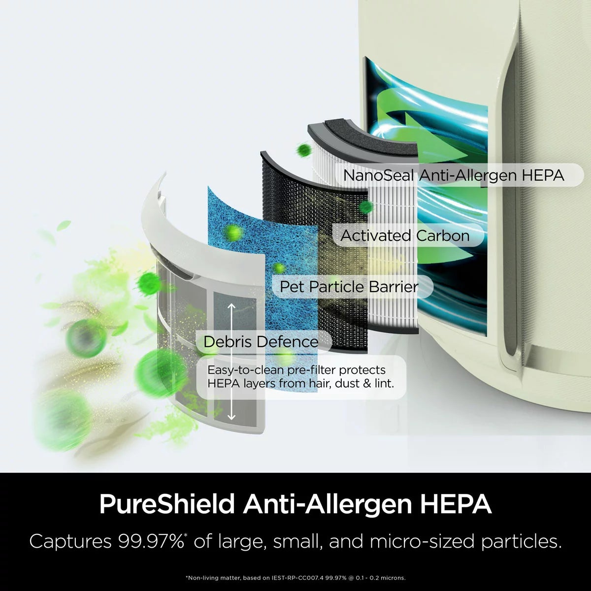Shark NeverChange5 Air Purifier Compact Pro, view 36