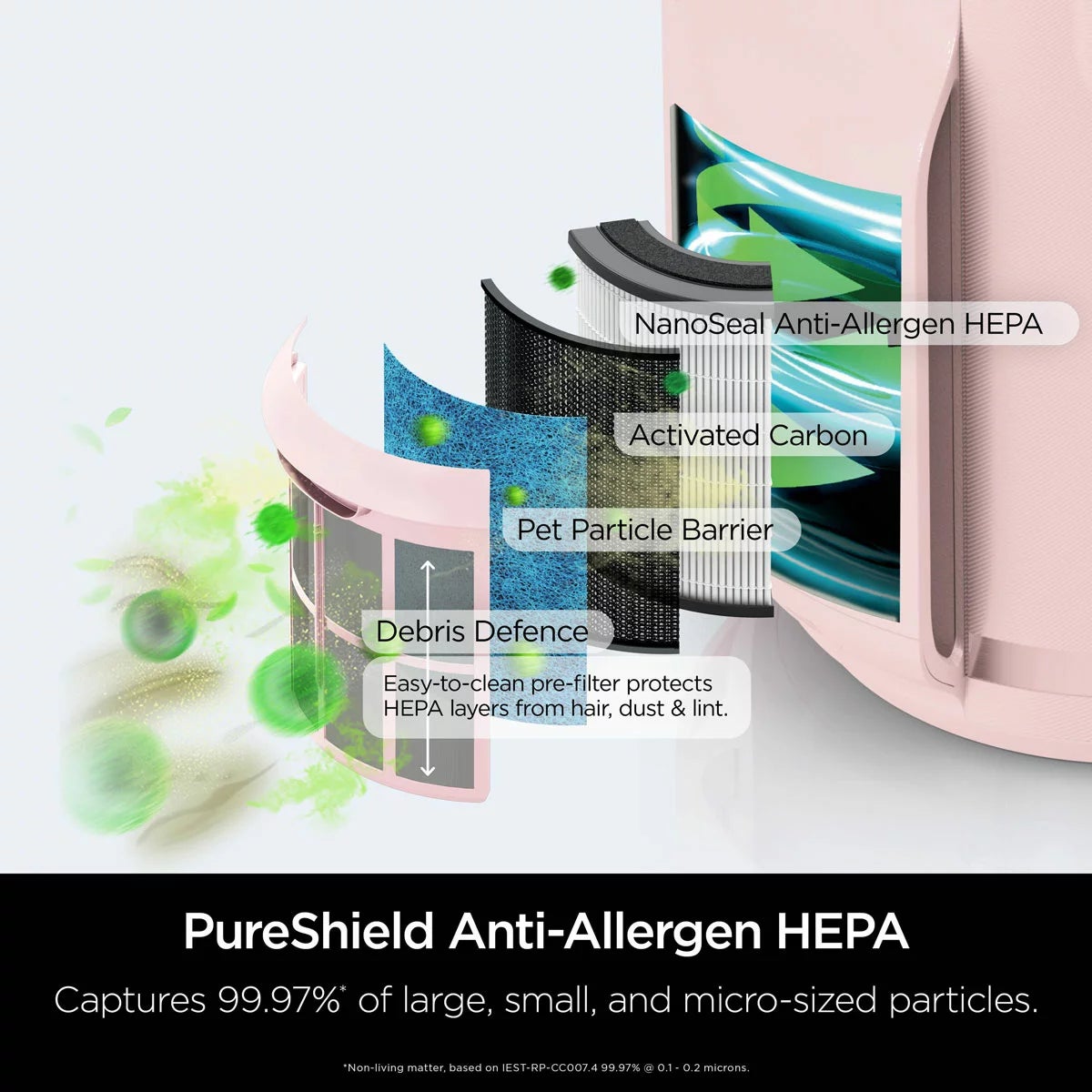 Shark NeverChange5 Air Purifier Compact Pro, view 28