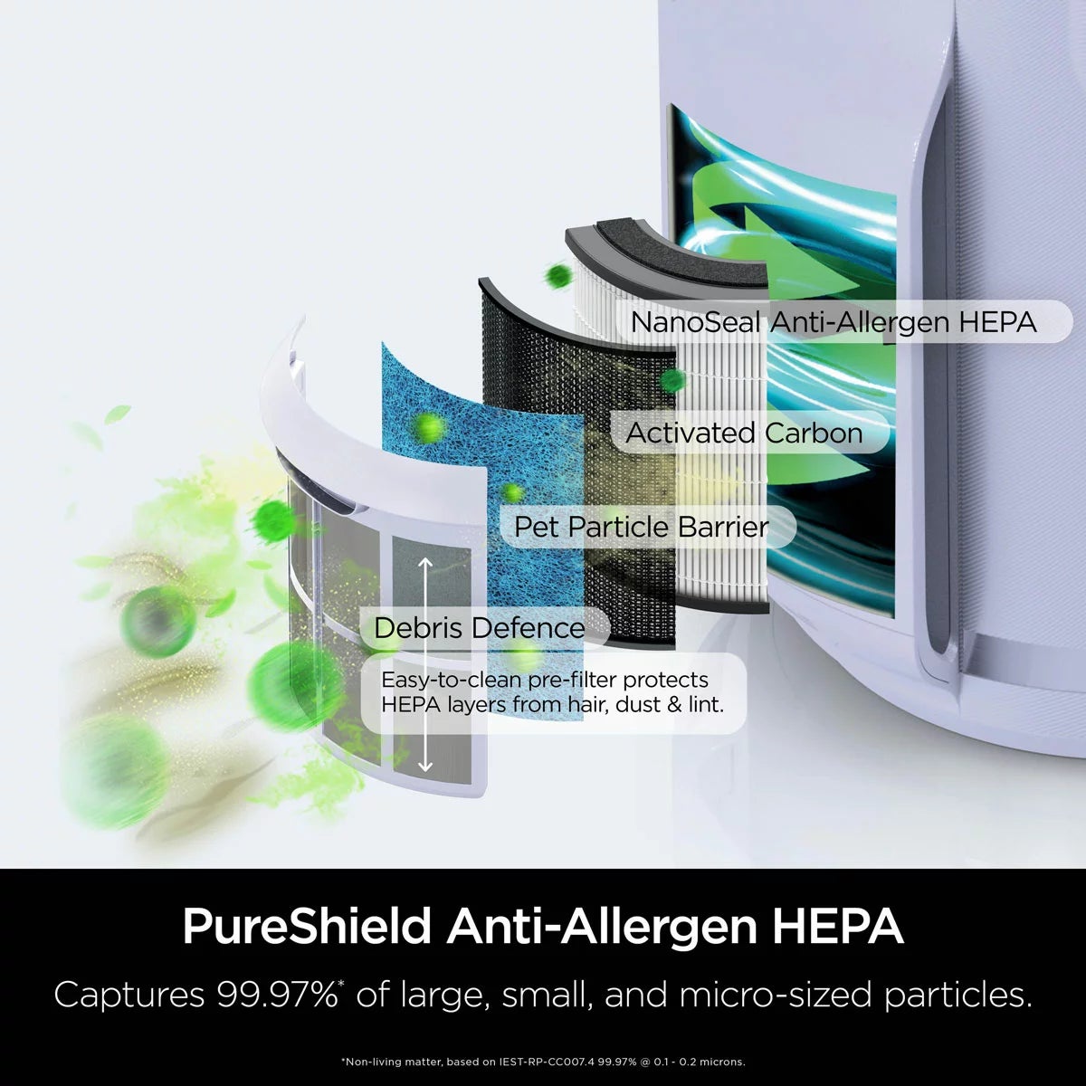 Shark NeverChange5 Air Purifier Compact Pro, view 20