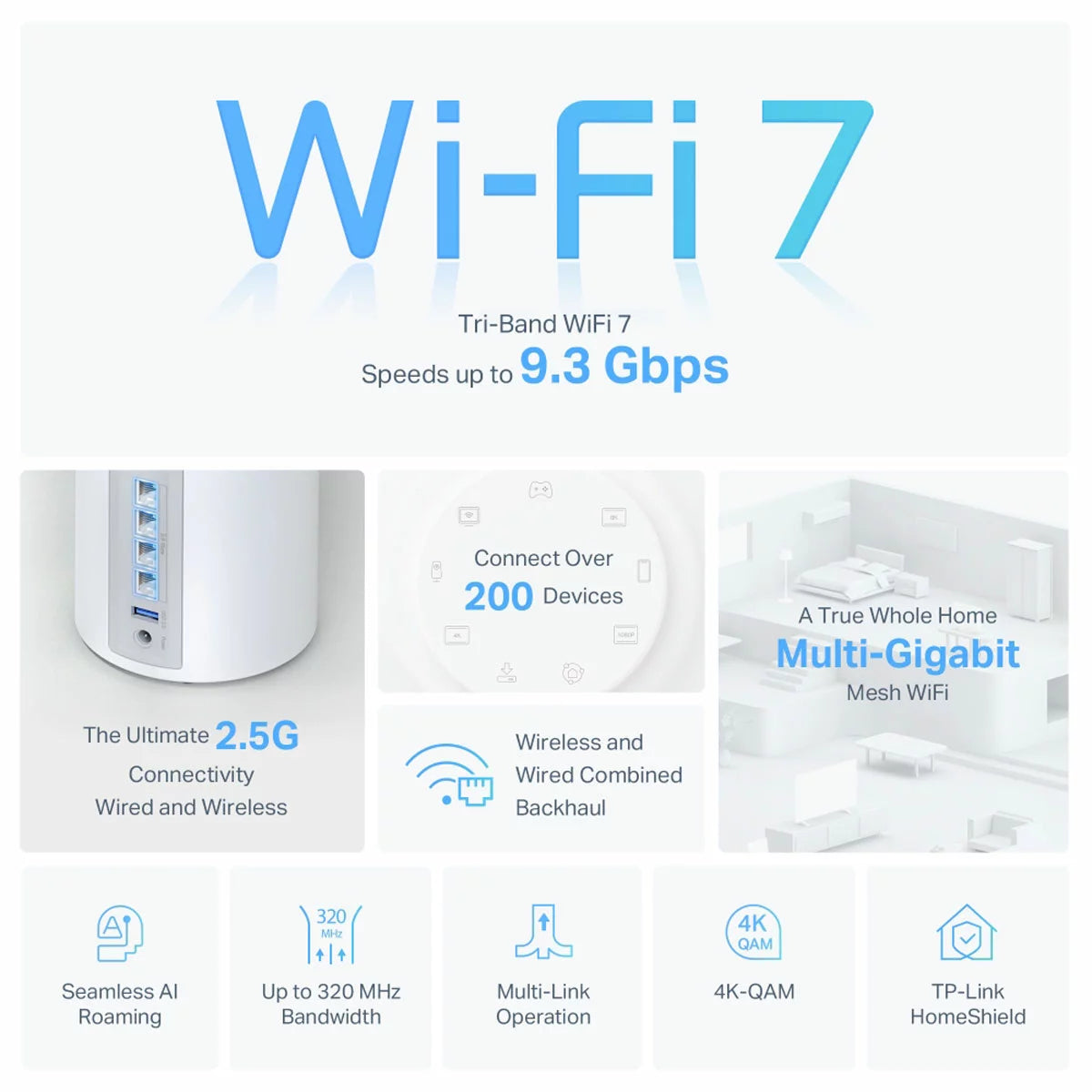 TP-Link Deco BE65 Tri-Band WiFi 7 Mesh System, BE9300
