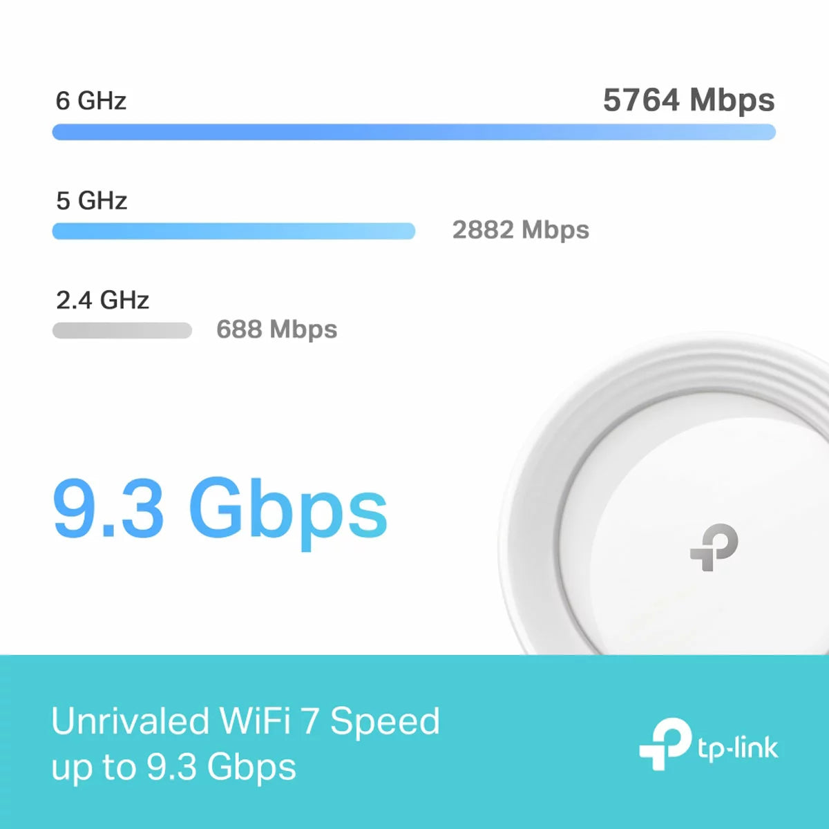 TP-Link Deco BE65 Tri-Band WiFi 7 Mesh System, BE9300