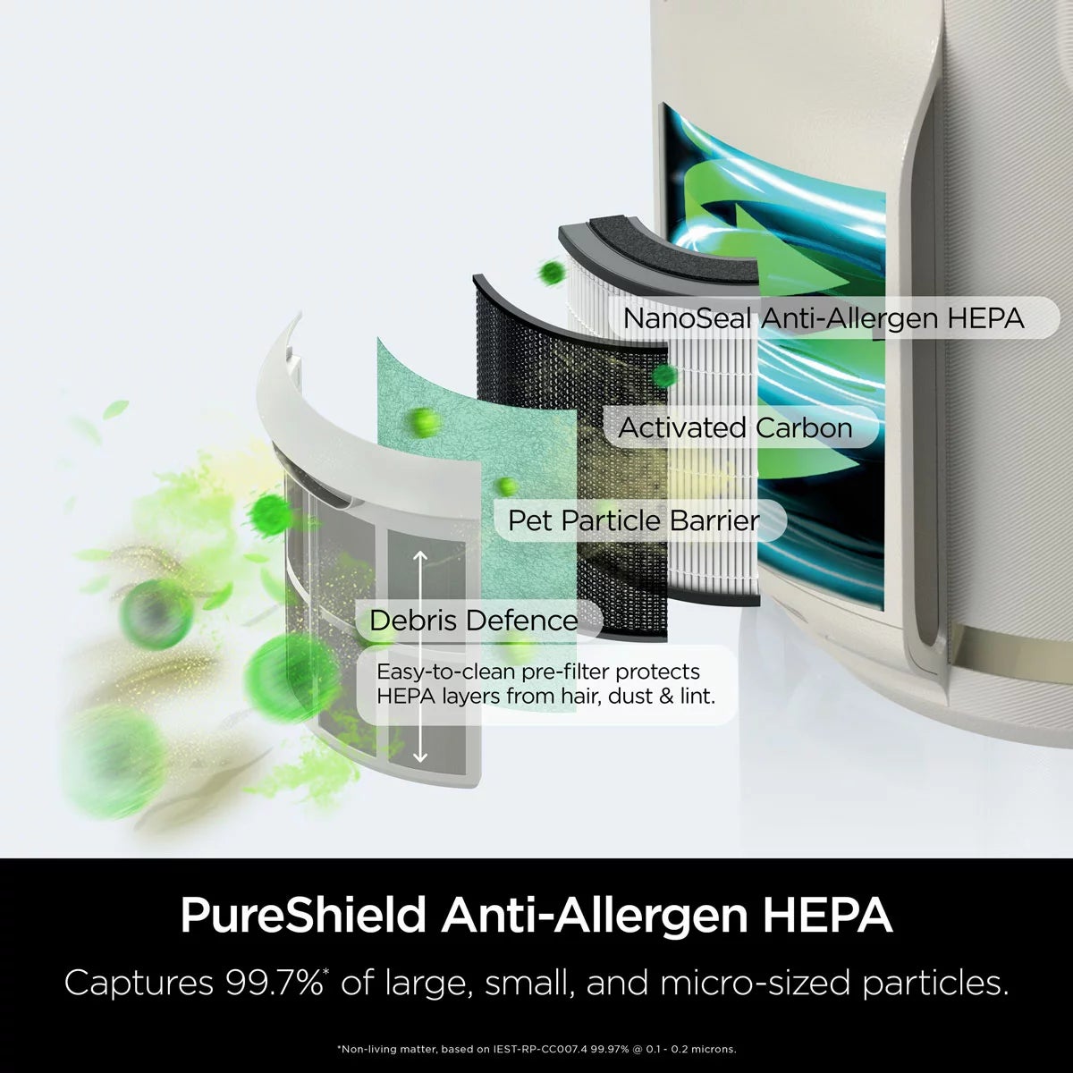 Shark NeverChange5 Air Purifier Compact Pro, view 4