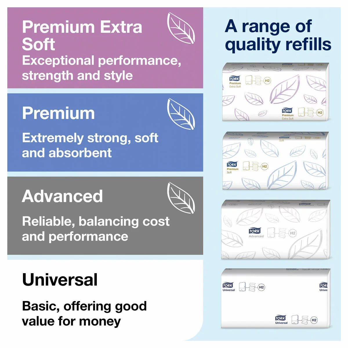 Tork Xpress® Multifold Hand Towel Dispenser