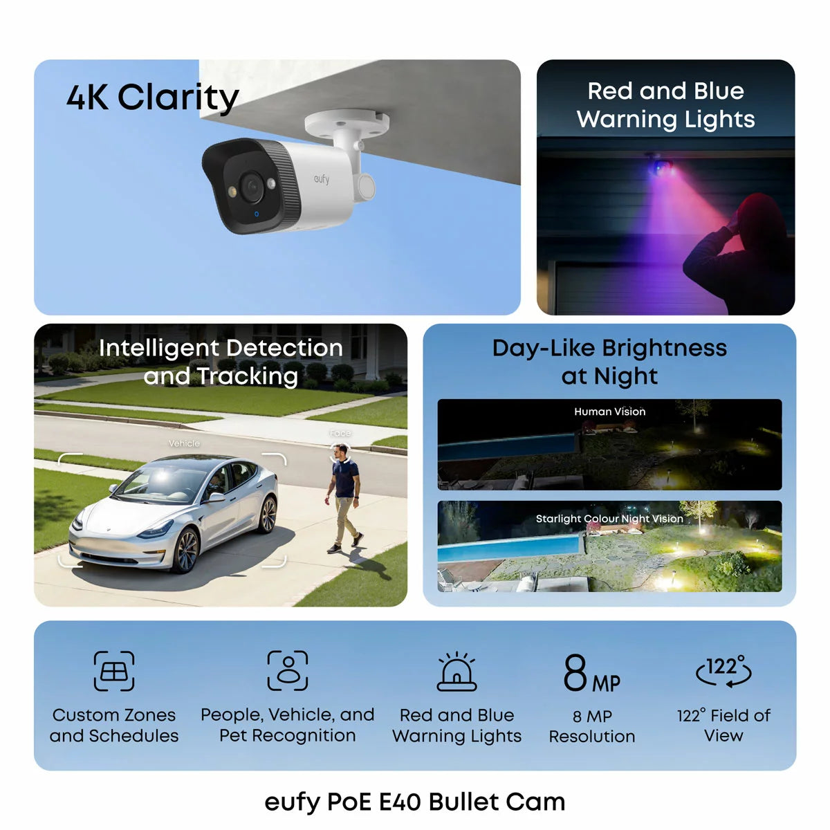 Eufy POE E40 4K Bullet Camera Add-on 2 Pack