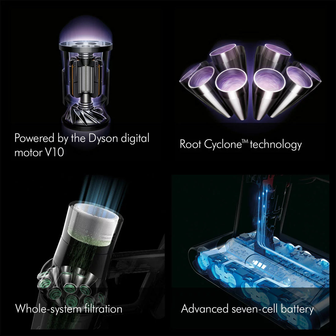 Dyson 594594-01 Cyclone V10 Submarine Wet & Dry Vacuum Cleaner in Nickel/Copper
