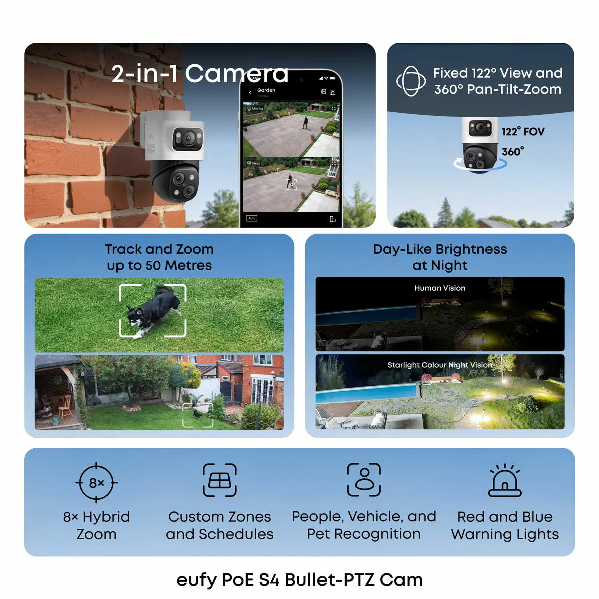 Eufy S4 NVR Security System with 2 x POE Cam S4 Bullet-PTZ Cam & 2 x POE Cam E40