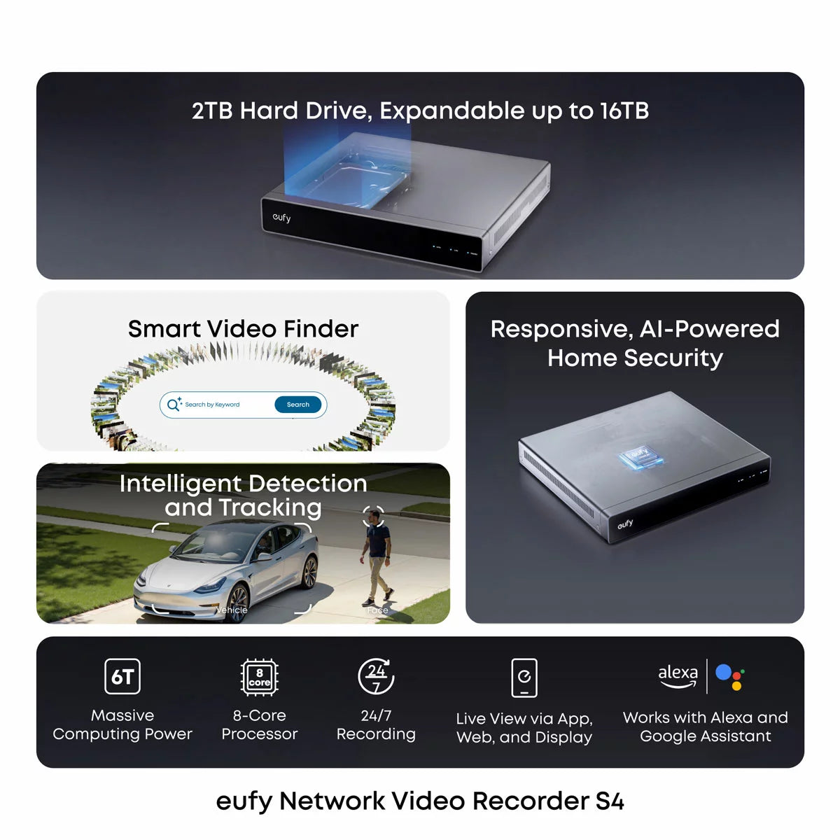 Eufy S4 NVR Security System with 2 x POE Cam S4 Bullet-PTZ Cam & 2 x POE Cam E40