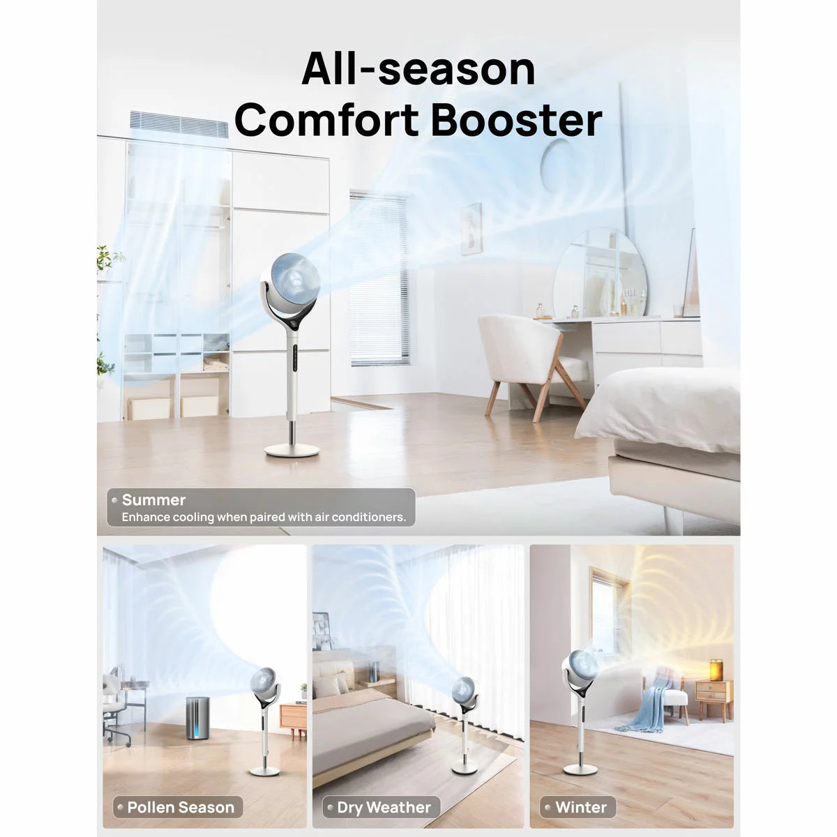 Dreo DR-HPF025S Smart TurboPoly Pedestal Fan in White