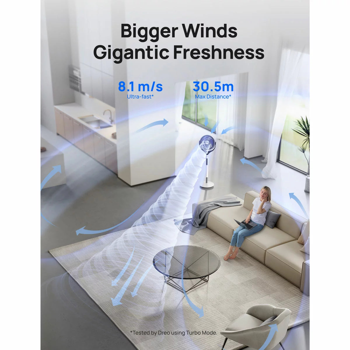 Dreo DR-HPF025S Smart TurboPoly Pedestal Fan in White