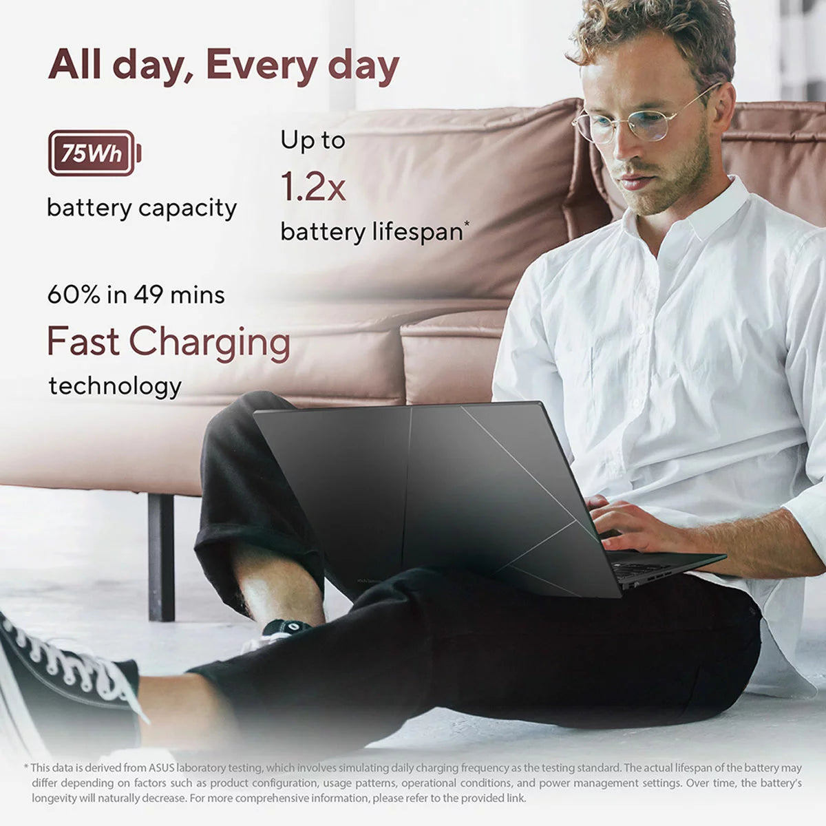 ASUS Zenbook Copilot+ PC, AMD Ryzen AI 7, 16GB RAM, 1TB SSD, 14 Inch OLED