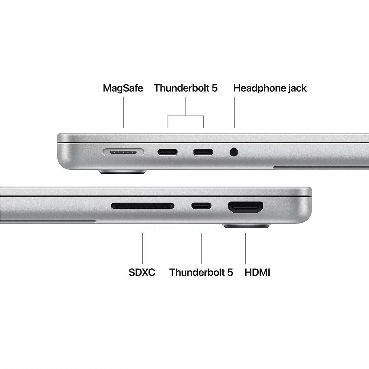 Apple MacBook Pro, Apple M5 Pro Chip 15-Core CPU, 16-Core GPU, 24GB RAM, 1TB SSD, 14 Inch, view 14