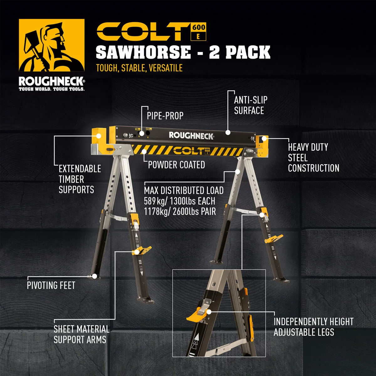 Roughneck COLT 600E Sawhorse Portable Workstation