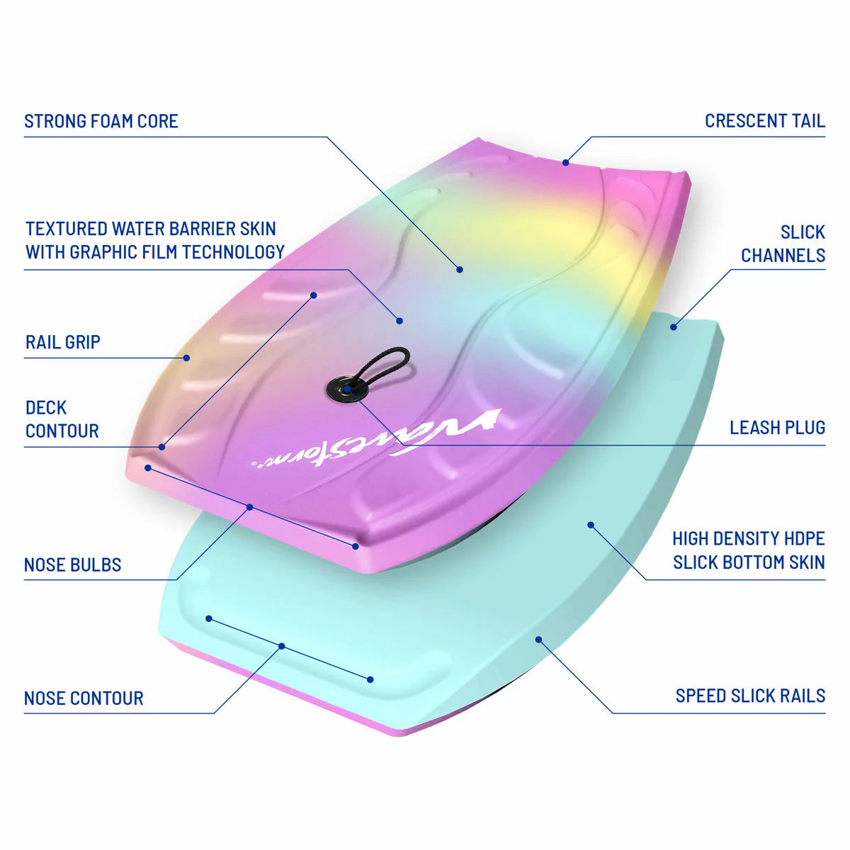 Wavestorm 40" Bodyboard with Coiled Leash In Two Colours