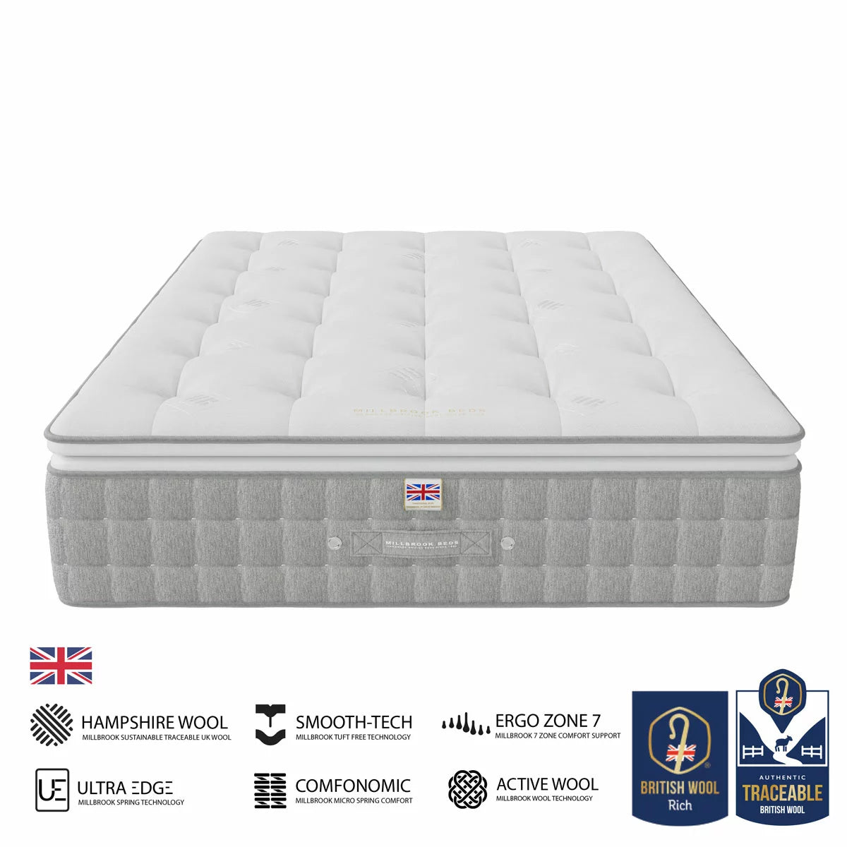 Millbrook Natural Luxury 11, 000 Pillowtop Mattress, 2 Firmness Ratings in 5