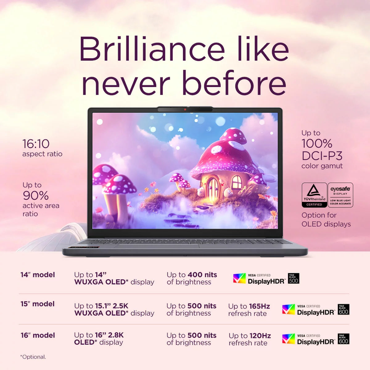 Lenovo IdeaPad Slim 3, AMD Ryzen 5, 16GB RAM, 512GB SSD, 14 Inch Laptop