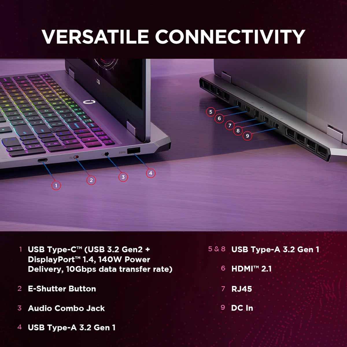 Lenovo LOQ 15HP10, AMD Ryzen 7, 32GB RAM, 1TB SSD, NVIDIA GeForce RTX 5060, 15.6