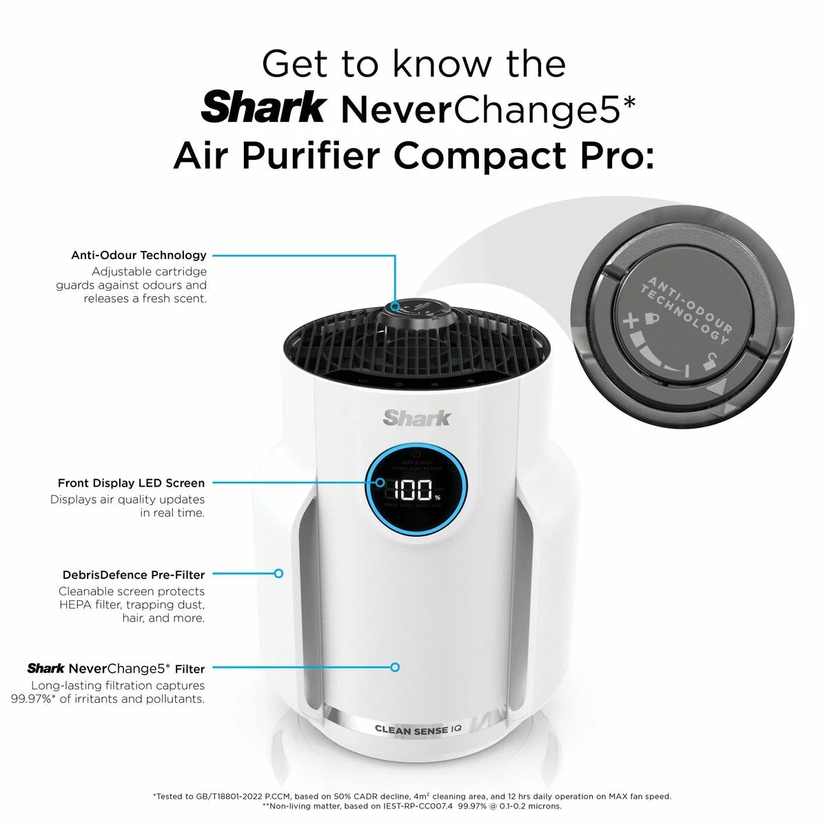 Shark NeverChange5 Air Purifier Compact Pro, view 46